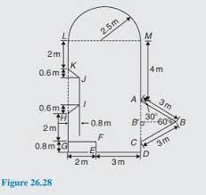 fig 26 28 shows a plan of a floor