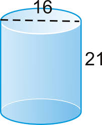 If an object is circular and flat, the dimensions are normally quoted in terms of a single measurable factor called the radius. Cylinders Read Geometry Ck 12 Foundation