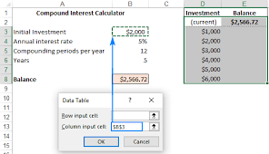 Data Table In Excel How To Create One