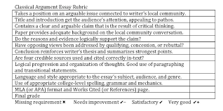 classical argument essay lewesmr com classical argumentative essay format examples classical argument essay