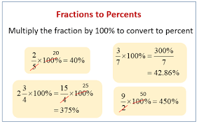 fraction to percent exles