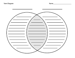 Venn Diagrams With Lines For Writing School Compare Contrast