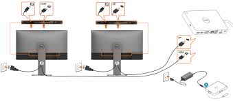 how to set up dual monitors or multiple