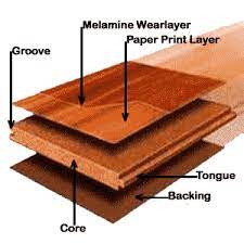 components of laminate flooring floor