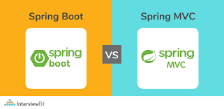difference between spring mvc and