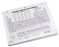 sargent welch student periodic tables vwr