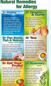 allergy cation guide