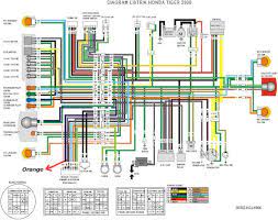 Wiring Diagram Honda Supra gambar png