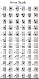 38 Best Guitar Power Chords Images In 2019 Guitar Playing