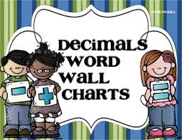 Decimals Word Wall Charts