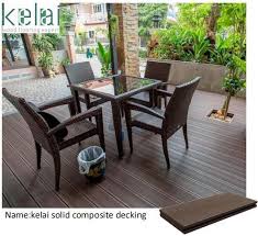 China Wpc Decking Composite Decking