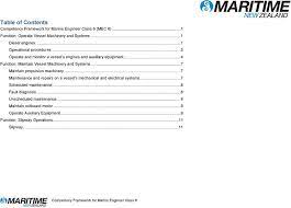 Competency Framework For Marine