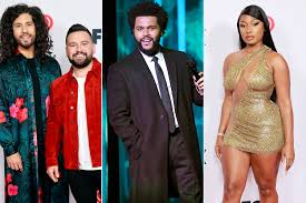 Nominations, performers and how to watch. Iheartradio Music Awards 2021 See The Complete List Of Winners People Com