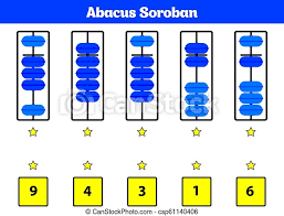 Finger practice exercises for the soroban (japanese abacus): Soroban Math Worksheets