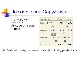How To Use Unicode On Your Computer Michael Appleby Eastern