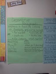 worksheet  Descriptive Writing Squarehead Teachers
