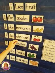 Sight Word Success For New Readers The Tpt Blog
