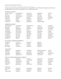 Fresh Essays   action verbs used in resume writing SP ZOZ   ukowo Verbs Used On Resumes resume examples action verbs for resumes