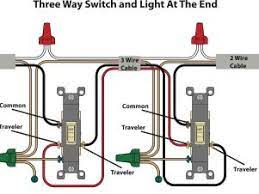 install 3 way light switches