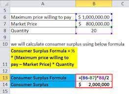 consumer surplus formula calculator