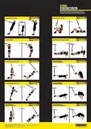 Image Result For Trx Exercise Chart Trx Suspension