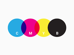 color systems cmyk pantone rgb and