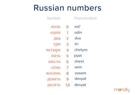 russian numbers learn how to count in