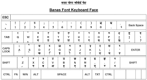 Hindi Key Board In 2019 Font Keyboard Hindi Font Fonts