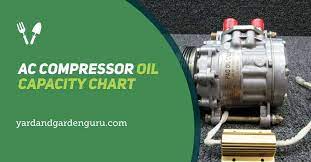 ac compressor oil capacity chart