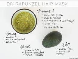 rapunzel hair mask ft coconut oil duh