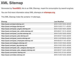 an xml sitemap for your wordpress