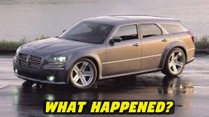 The hartford's customer service center online is convenient for our business insurance policy holders. Dodge Magnum Car Insurance Cost