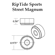 Riptide Sports Aps Streetmagnum Skateboard Bushings From