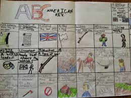 Abcs Of The American Revolution Project Hello Learning Blog