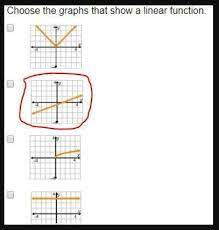 the top what is a linear function quizlet