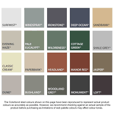 Steel Colorbond Colors For Roof Which