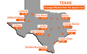 texas apartment markets ranked by