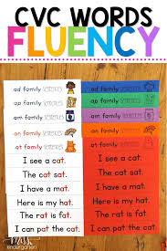 Students practice writing cvc words and reading simple sentences with this wonderful free worksheet. Reading Cvc Words In Simple Sentences Cvc Words Word Families Cvc Word Fluency