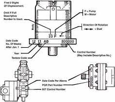 gear pumps motors id cross mfg