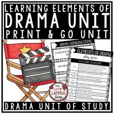 Elements Of Drama Unit Anchor Charts Graphic Organizers More