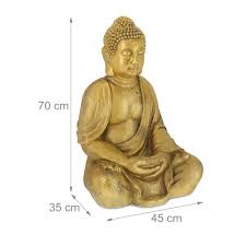 Buy Meditating Buddha Statue Here