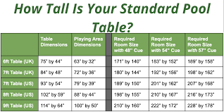 how tall is a standard pool table
