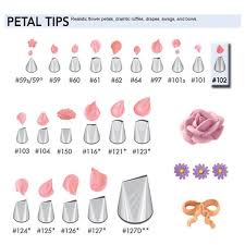 Wilton Petal Tip 102 Carded In 2019 Professional Cake