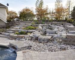 Landscaping Rocks To Bring Character To
