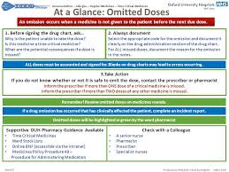 At A Glance Omitted Doses 1 Before Signing The Drug Chart