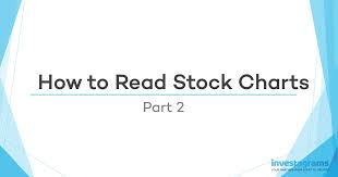 Stock Market Basics How To Read Stock Charts Part 2