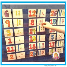 Dollar Deal Place Value Base Ten Pocket Chart Center Numbers 0 29