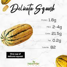delicata squash nutrition and health