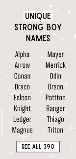 strong boy names with masculine charm