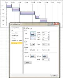 Design Your Excel Gant Chart In Different Ways Gantt